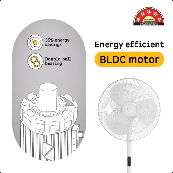 atomberg Renesa 400mm Pedestal Fan for Home | Silent BLDC Stand Fan | LED Display | 6 Speeds | Remote with Oscillation, Timer, Sleep | 2 Year Warranty (Snow White)