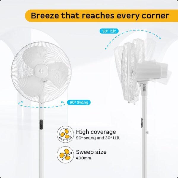 atomberg Renesa 400mm Pedestal Fan for Home | Silent BLDC Stand Fan | LED Display | 6 Speeds | Remote with Oscillation, Timer, Sleep | 2 Year Warranty (Snow White)